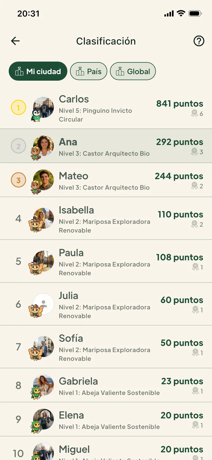 Givore app screen — ranking